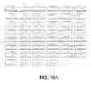Fig. 08 - APPARATUS AND PROCESS FOR CONDUCTING SOCIAL MEDIA ANALYTICS
