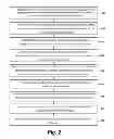 Fig. 03 - Method of generating a prioritized listing of customers using a purchase behavior prediction score