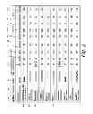 Fig. 04 - Method of generating a prioritized listing of customers using a purchase behavior prediction score