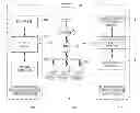 Fig. 01 - METHOD AND SYSTEM FOR GRAPHICALLY PRESENTING A SURVEY INTERFACE TO A USER