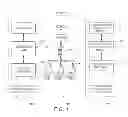 Fig. 02 - METHOD AND SYSTEM FOR GRAPHICALLY PRESENTING A SURVEY INTERFACE TO A USER
