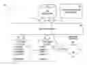 Fig. 01 - DYNAMIC INTELLIGENT LEAD IDENTIFIER