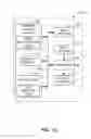Fig. 12 - Methods and apparatus for associating media devices with a demographic composition of a geographic area