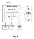 Fig. 05 - METHOD AND SYSTEM FOR VEHICLE LEASES PERMITTING MULTIPLE VEHICLE EXCHANGES