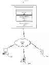 Fig. 01 - Systems and Methods for Process Designing by Aligning With Objectives
