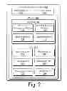 Fig. 03 - Systems and Methods for Process Designing by Aligning With Objectives