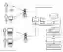 Fig. 01 - Time series technique for analyzing performance in an online professional network