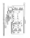 Fig. 02 - Method and Apparatus for Implementing a Personal 