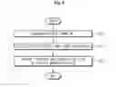Fig. 08 - SYSTEM, METHODS, AND DEVICE FOR PROVIDING ADDITIONAL SERVICES WHEN CHARING ELECTRIC VEHICLE
