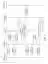 Fig. 03 - Facilitating Online Transactions