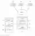 Fig. 01 - ELECTRONIC COMMERCE SYSTEM AND METHOD APPLYING RANDOM DISCOUNT RATE WHEN BARGAIN IS REQUESTED