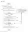 Fig. 03 - ELECTRONIC COMMERCE SYSTEM AND METHOD APPLYING RANDOM DISCOUNT RATE WHEN BARGAIN IS REQUESTED