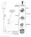 Fig. 01 - METHOD AND SYSTEM FOR CREDIT PARTY REDEMPTION