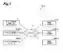 Fig. 02 - ELECTRONIC COMMERCE APPARATUS, PRIVILEGE CONTROL METHOD, PRIVILEGE CONTROL PROGRAM, AND COMPUTER READABLE STORAGE MEDIUM FOR STORING PROGRAM