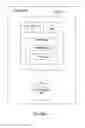 Fig. 04 - Systems and methods for offering products using linked transactions