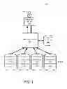 Fig. 02 - Predictive item bundling recommendation systems and methods