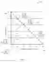 Fig. 06 - METHODS AND APPARATUS TO EVALUATE ADVERTISING CAMPAIGNS