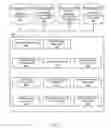 Fig. 07 - METHODS AND APPARATUS TO EVALUATE ADVERTISING CAMPAIGNS