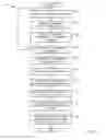 Fig. 08 - METHODS AND APPARATUS TO EVALUATE ADVERTISING CAMPAIGNS