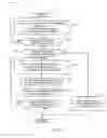 Fig. 09 - METHODS AND APPARATUS TO EVALUATE ADVERTISING CAMPAIGNS