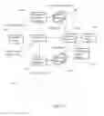 Fig. 02 - TARGETED ADVERTISING