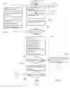 Fig. 07 - TARGETED ADVERTISING