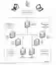 Fig. 01 - SYSTEM AND METHOD FOR DETECTING FRAUDULENT ADVERTISEMENT ACTIVITY