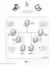 Fig. 02 - SYSTEM AND METHOD FOR DETECTING FRAUDULENT ADVERTISEMENT ACTIVITY