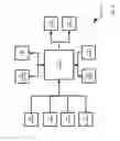 Fig. 03 - Click detection method, apparatus and system