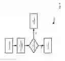 Fig. 09 - Click detection method, apparatus and system