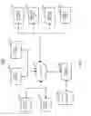 Fig. 02 - METHOD AND SYSTEM FOR ADVERTISEMENTS IN RESPONSES