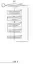 Fig. 09 - METHOD AND SYSTEM FOR ADVERTISEMENTS IN RESPONSES