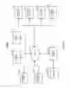 Fig. 14 - METHOD AND SYSTEM FOR ADVERTISEMENTS IN RESPONSES