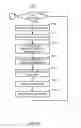 Fig. 22 - METHOD AND SYSTEM FOR ADVERTISEMENTS IN RESPONSES