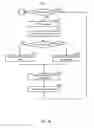 Fig. 35 - METHOD AND SYSTEM FOR ADVERTISEMENTS IN RESPONSES