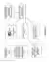 Fig. 02 - Method of generating revenue from promoters utilizing wireless technology