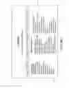 Fig. 08 - Method of generating revenue from promoters utilizing wireless technology