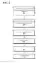 Fig. 03 - Method and system for providing sign data and sign history