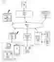 Fig. 01 - SELECTING A DISPLAY OF AN ADVERTISEMENT BASED ON AVAILABILITY