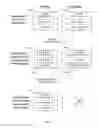 Fig. 04 - SELECTING A DISPLAY OF AN ADVERTISEMENT BASED ON AVAILABILITY