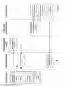 Fig. 06 - SELECTING A DISPLAY OF AN ADVERTISEMENT BASED ON AVAILABILITY