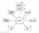 Fig. 01 - METHODS AND SYSTEMS FOR TARGETED DISPLAYS AND INFORMATION