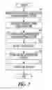 Fig. 07 - METHODS AND SYSTEMS FOR TARGETED DISPLAYS AND INFORMATION