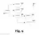Fig. 10 - Method and Apparatus for Publishing Literature