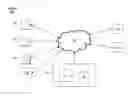 Fig. 01 - SOCIAL MEDIA PRICING ENGINE
