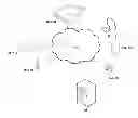 Fig. 01 - CONCEPTS FOR ADVERTISING OPPORTUNITIES