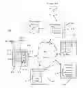 Fig. 01 - Distributing content