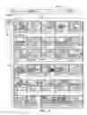 Fig. 04 - Institutional Catering Business Method and Associated Website