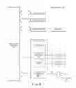 Fig. 07 - Payment Processing with Restricted Receipt Information