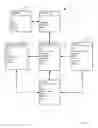 Fig. 04 - METHOD AND SYSTEM FOR BULK PURCHASE NEGOTIATING USING AN AD HOC ONLINE GROUP